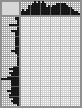 Japanese crossword «Halloween» Japanese crossword «Halloween»