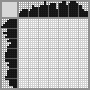 Japanese crossword «Halloween pumpkin» Japanese crossword «Halloween pumpkin»