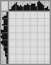 Japanese crossword «Roman helmet» Japanese crossword «Roman helmet»