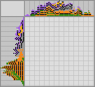 Japanese crossword «Heluwen» Japanese crossword «Heluwen»