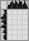Japanese crossword «Herb Woodley (Blondie)» Japanese crossword «Herb Woodley (Blondie)»