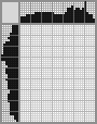Japanese crossword «Hijab» Japanese crossword «Hijab»