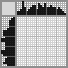 Japanese crossword «Chemical tableware» Japanese crossword «Chemical tableware»