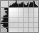 Japanese crossword &laquo;Chemical experiments&raquo;