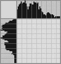 Japanese crossword &laquo;Chemistry&raquo;