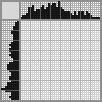 Japanese crossword «Hip-hop artist» Japanese crossword «Hip-hop artist»