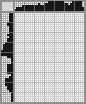 Japanese crossword «Hipster» Japanese crossword «Hipster»