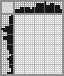 Japanese crossword «Predatory cat» Japanese crossword «Predatory cat»