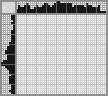Japanese crossword «A bird of prey» Japanese crossword «A bird of prey»