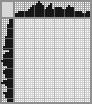 Japanese crossword &laquo;Predator&raquo;