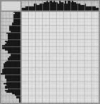 Japanese crossword «Predator» Japanese crossword «Predator»