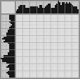 Japanese crossword «Wile E. Coyote ("Looney Tunes")» Japanese crossword «Wile E. Coyote ("Looney Tunes")»