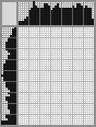 Japanese crossword «The sly fox» Japanese crossword «The sly fox»