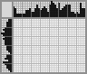 Japanese crossword «Cabin in woods» Japanese crossword «Cabin in woods»