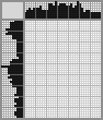 Japanese crossword «Khludov Nikolay Gavrilovich, artist» Japanese crossword «Khludov Nikolay Gavrilovich, artist»