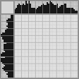 Japanese crossword «Creepy Owl» Japanese crossword «Creepy Owl»