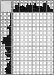 Japanese crossword «Joaquin Soroga Spanish painter» Japanese crossword «Joaquin Soroga Spanish painter»
