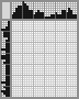 Japanese crossword «Trunk» Japanese crossword «Trunk»