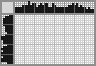 Japanese crossword «I want to butt» Japanese crossword «I want to butt»