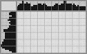 Japanese crossword «Want to butt» Japanese crossword «Want to butt»