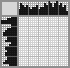 Japanese crossword «Want to eat» Japanese crossword «Want to eat»