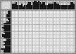 Japanese crossword «Hockey player» Japanese crossword «Hockey player»