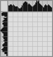 Japanese crossword &laquo;Hockey player&raquo;