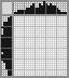 Japanese crossword «Hockey player» Japanese crossword «Hockey player»