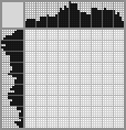 Japanese crossword «Hockey player» Japanese crossword «Hockey player»
