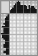 Japanese crossword «Hockey player» Japanese crossword «Hockey player»