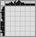 Japanese crossword &laquo;Hockey&raquo;