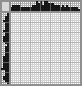 Japanese crossword «Hockey» Japanese crossword «Hockey»