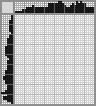 Japanese crossword «Hockey» Japanese crossword «Hockey»