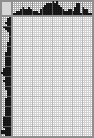 Japanese crossword &laquo;HoMM3&raquo;