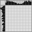 Japanese crossword «Hamster» Japanese crossword «Hamster»