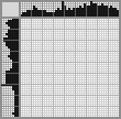 Japanese crossword «Hamster» Japanese crossword «Hamster»