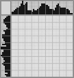 Japanese crossword «Hamster» Japanese crossword «Hamster»