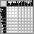 Japanese crossword «Hamster» Japanese crossword «Hamster»