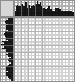 Japanese crossword «Hamster» Japanese crossword «Hamster»