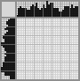 Japanese crossword «Hamster and spikelet» Japanese crossword «Hamster and spikelet»