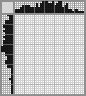 Japanese crossword «Hamster» Japanese crossword «Hamster»