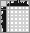 Random crossword