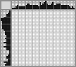 Japanese crossword «Ferret» Japanese crossword «Ferret»
