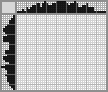 Japanese crossword «Ferret» Japanese crossword «Ferret»