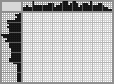 Japanese crossword «Ferret» Japanese crossword «Ferret»