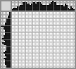 Japanese crossword «Ferret» Japanese crossword «Ferret»