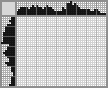Japanese crossword «Ferret» Japanese crossword «Ferret»