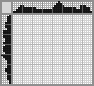 Japanese crossword «Ferret» Japanese crossword «Ferret»