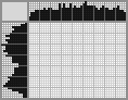 Japanese crossword «Ferret» Japanese crossword «Ferret»