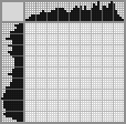 Japanese crossword «Ferret» Japanese crossword «Ferret»
